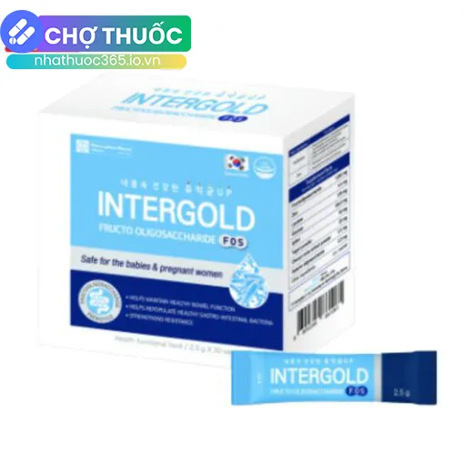 nhathuoc365.io.vn