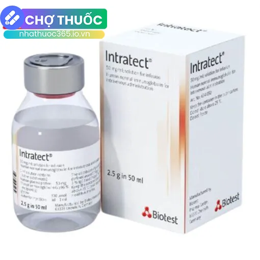 nhathuoc365.io.vn
