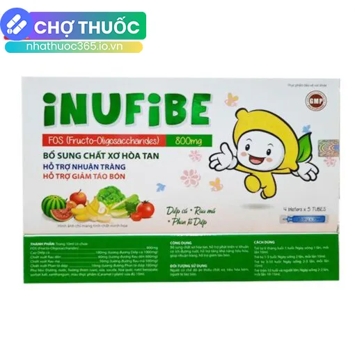 nhathuoc365.io.vn