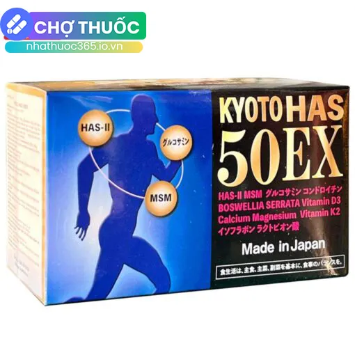 nhathuoc365.io.vn