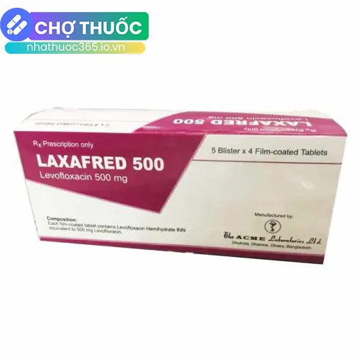 nhathuoc365.io.vn