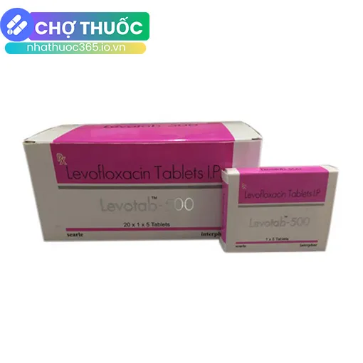 nhathuoc365.io.vn