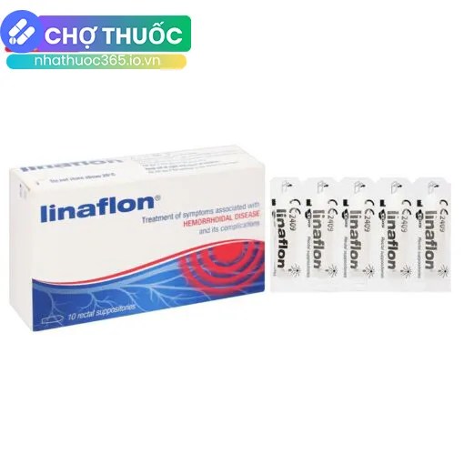 nhathuoc365.io.vn