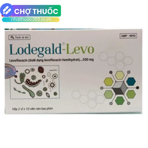 nhathuoc365.io.vn