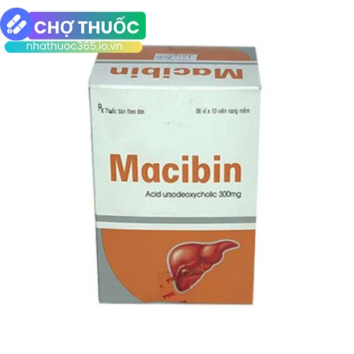 nhathuoc365.io.vn