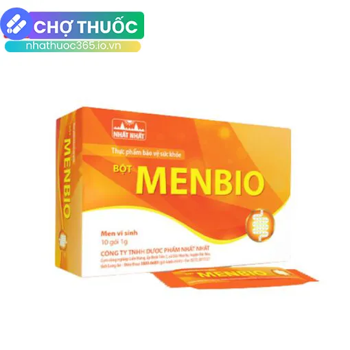 nhathuoc365.io.vn