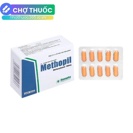 nhathuoc365.io.vn