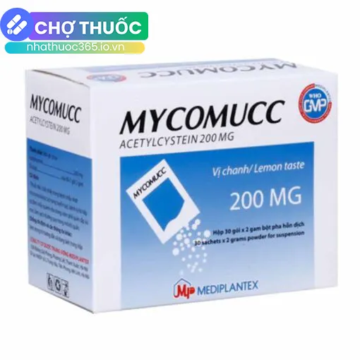 nhathuoc365.io.vn