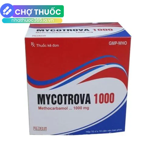nhathuoc365.io.vn