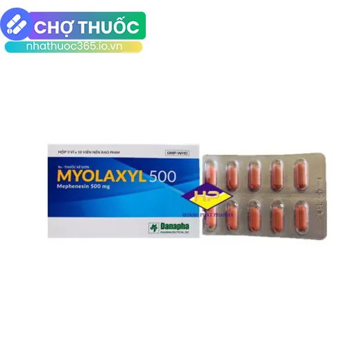 nhathuoc365.io.vn