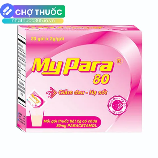 nhathuoc365.io.vn