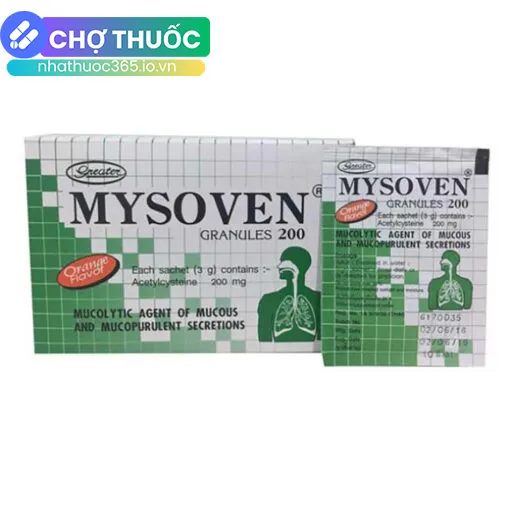 nhathuoc365.io.vn