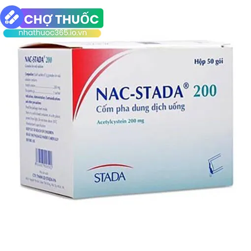 nhathuoc365.io.vn