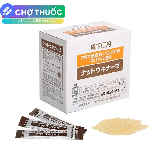 nhathuoc365.io.vn