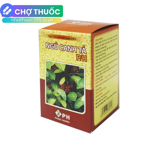 nhathuoc365.io.vn