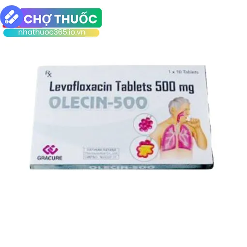 nhathuoc365.io.vn