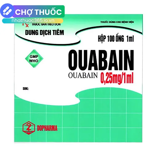 nhathuoc365.io.vn