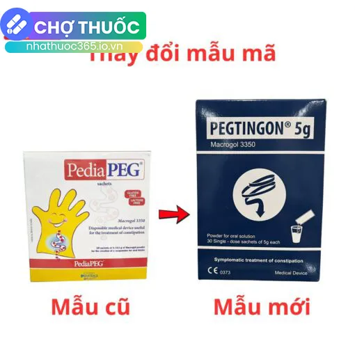 nhathuoc365.io.vn