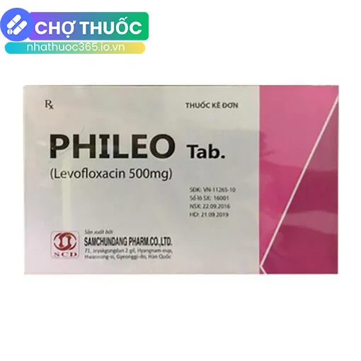 nhathuoc365.io.vn