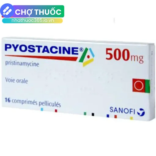 nhathuoc365.io.vn