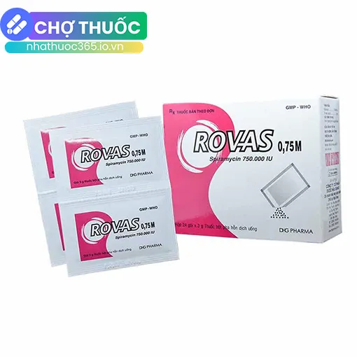 nhathuoc365.io.vn