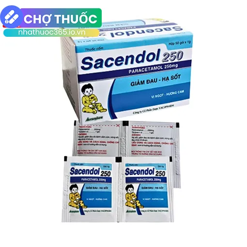 nhathuoc365.io.vn