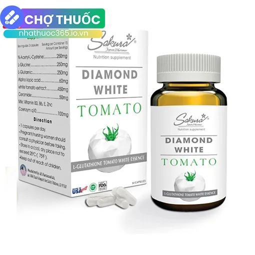 nhathuoc365.io.vn