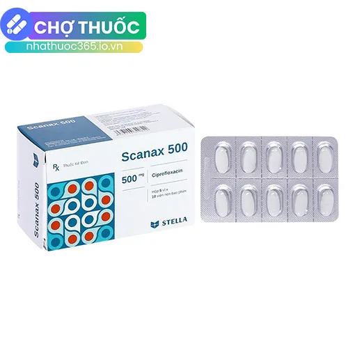 nhathuoc365.io.vn