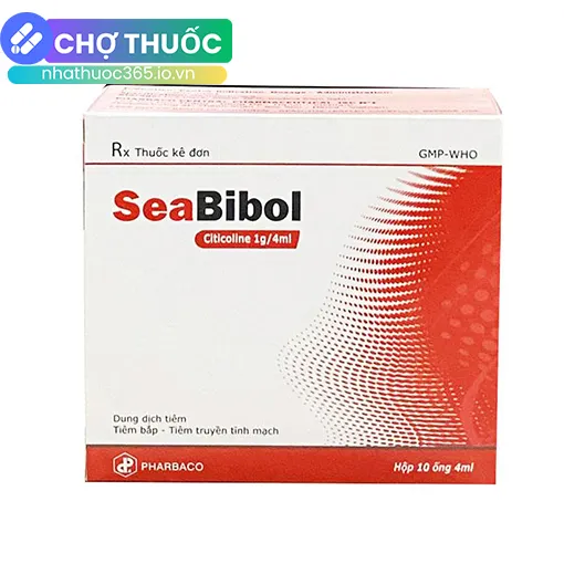 nhathuoc365.io.vn