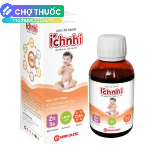 nhathuoc365.io.vn
