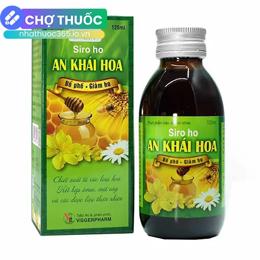 nhathuoc365.io.vn
