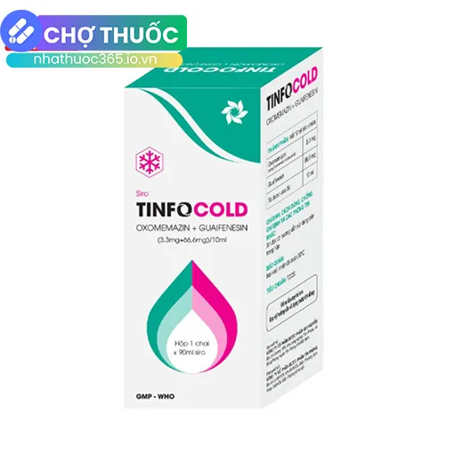 nhathuoc365.io.vn