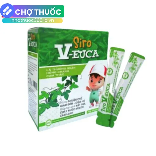 nhathuoc365.io.vn