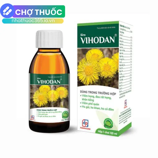nhathuoc365.io.vn