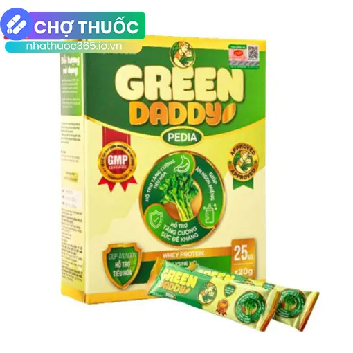 nhathuoc365.io.vn