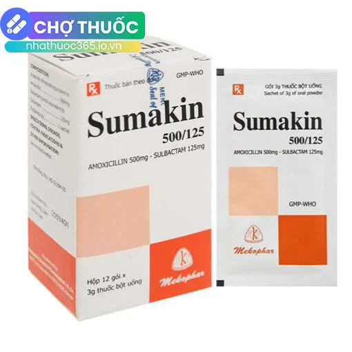 nhathuoc365.io.vn