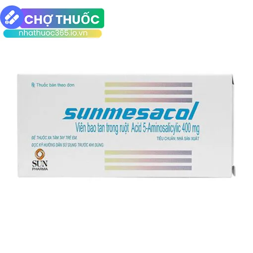nhathuoc365.io.vn