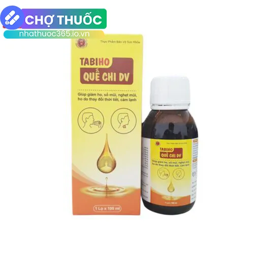 nhathuoc365.io.vn