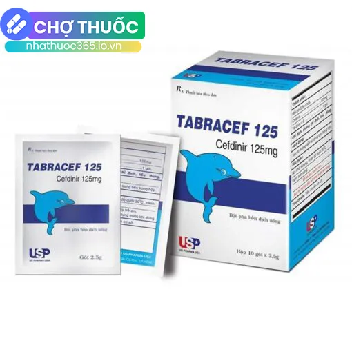 nhathuoc365.io.vn