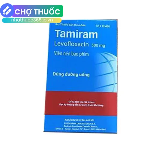 nhathuoc365.io.vn