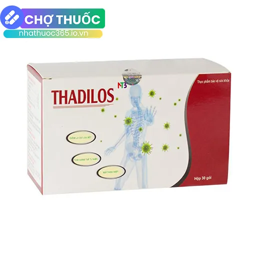 nhathuoc365.io.vn