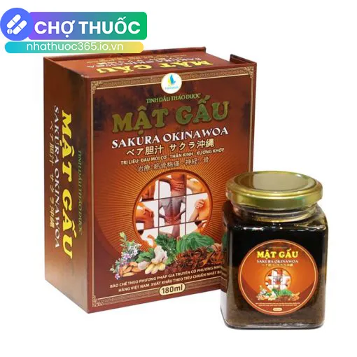 nhathuoc365.io.vn