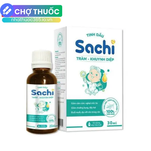 nhathuoc365.io.vn