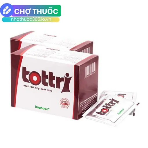 nhathuoc365.io.vn