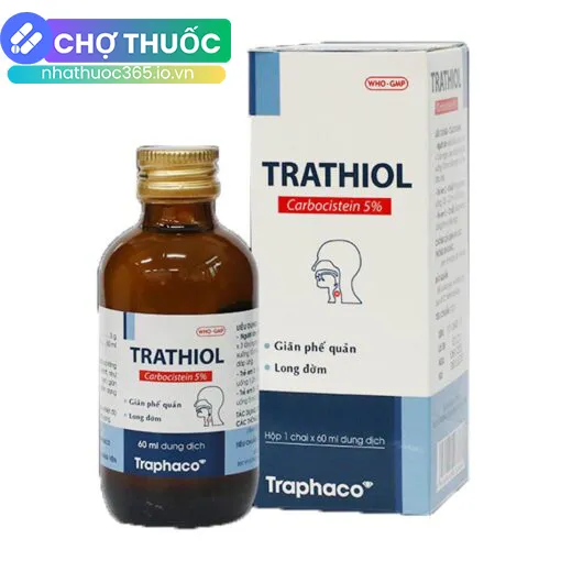 nhathuoc365.io.vn