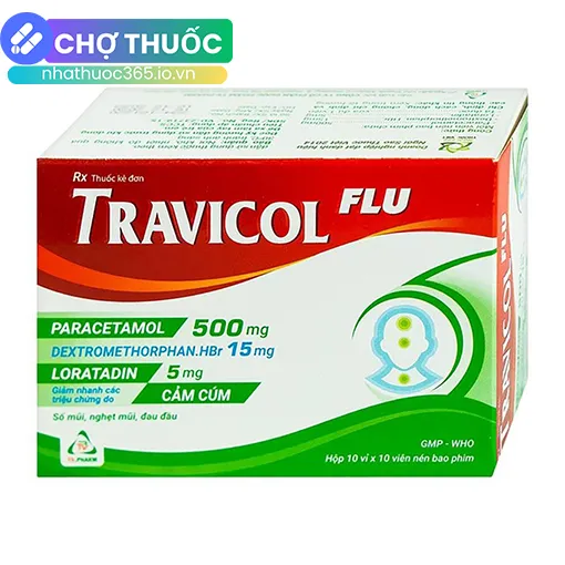 nhathuoc365.io.vn