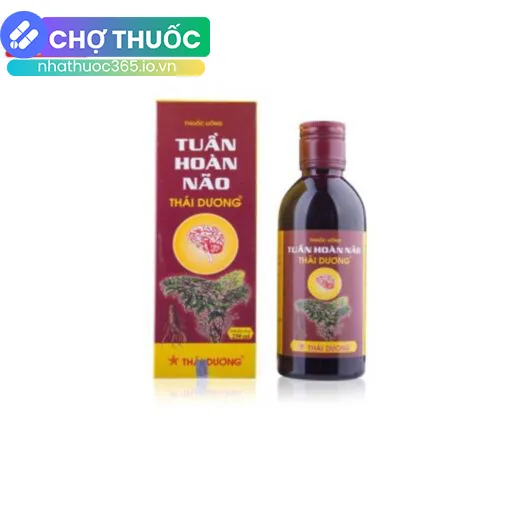 nhathuoc365.io.vn