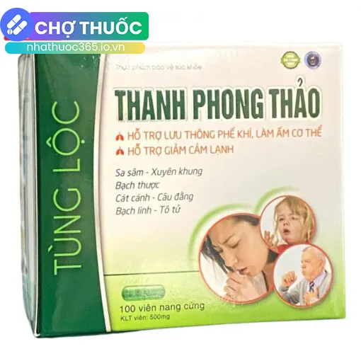 nhathuoc365.io.vn