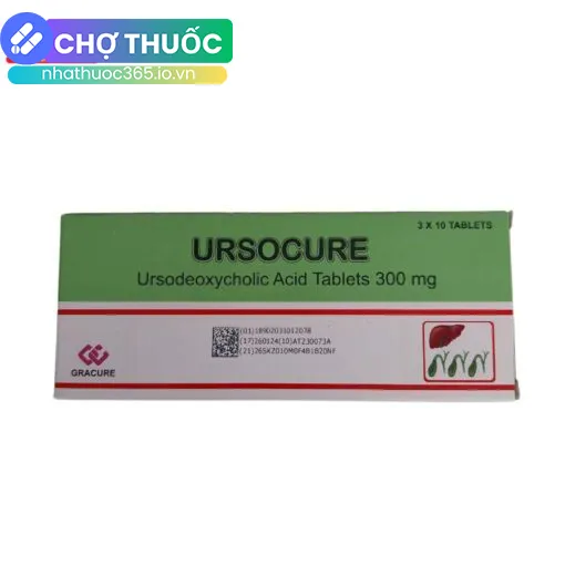 nhathuoc365.io.vn