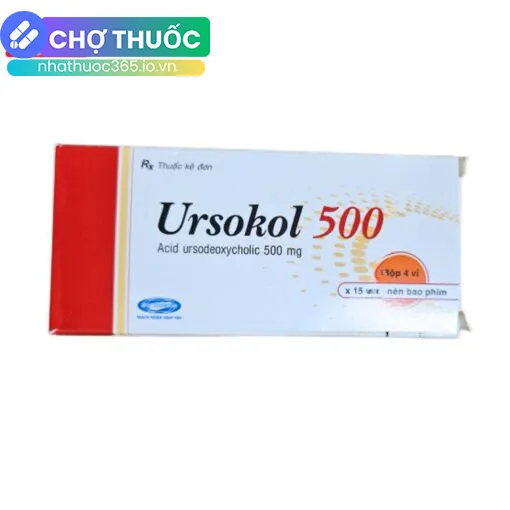 nhathuoc365.io.vn